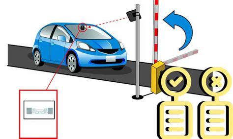 car rfid gate tag sticker|rfid gate opener stickers.